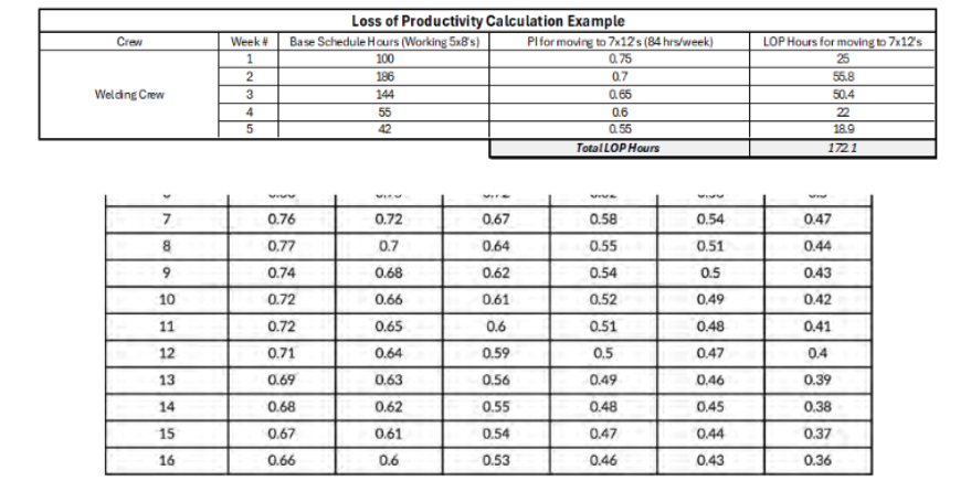 D949CA9A-CFAD-4B04-B464-3E2D0BDF5BF5 Ryanco Construction California oil and gas clean energy hydrogen energy